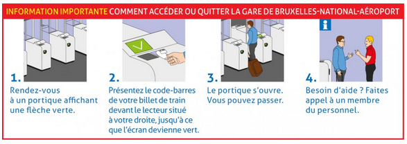 Portiques Bruxelles National Aeroport
